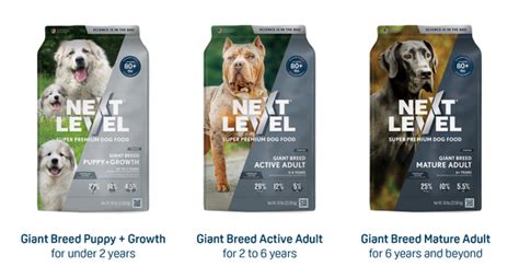 Introducing our Giant Breed Formulas – Next Level Pet Food