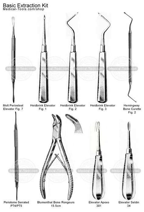 Pin on Dental Notes