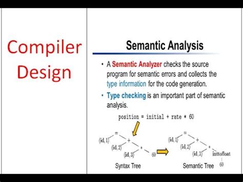 Semantic analysis and Syntax direced Translation - YouTube