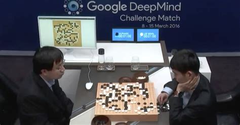 Deep Learning: Sky's the Limit?: Part 7: Review of Game 2: AlphaGo's ...