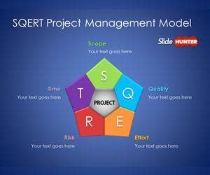 Free Project Plan PowerPoint Template