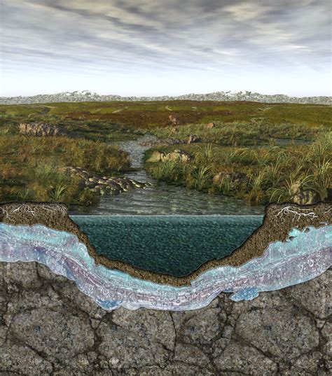 Nature: Geology Cutaways :: Behance