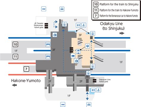 Odawara｜Station Information/Timetable｜Hakone Tozan Railway/Hakone Tozan Cable Car