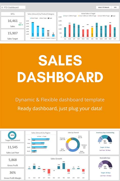 $19.95 . Sales Dashboard template in Excel. Dynamic, flexible, and ready dashboard. Just plug ...