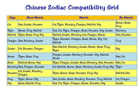 goat snake compatibility