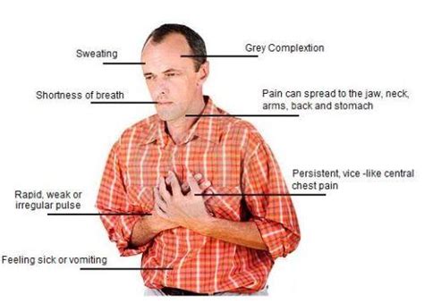 Does having angina mean that you have the same symptoms but they go away or can angina present ...