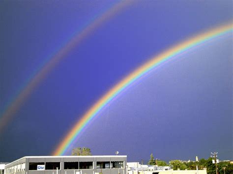 Understanding the Science of Rainbows - HubPages