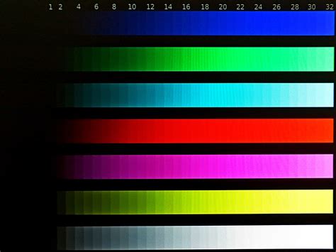 LCD test pattern | Found this on a very useful website for c… | Flickr