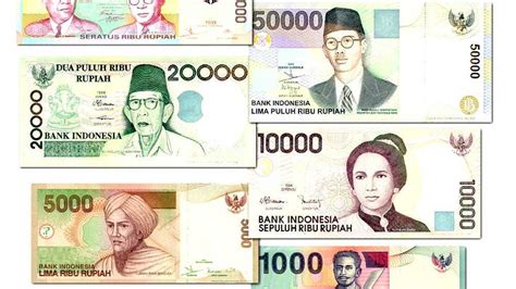 History of the Indonesian rupiah