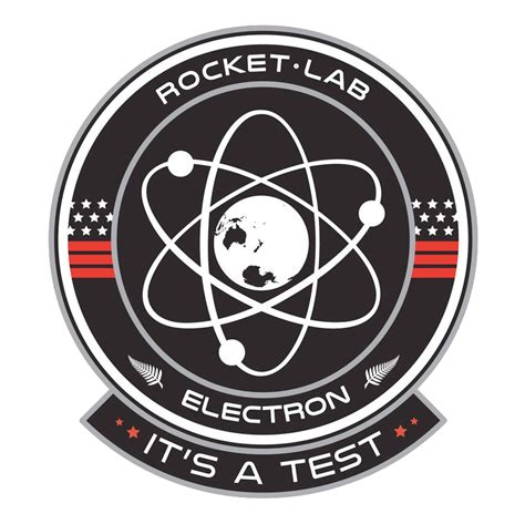 Go4Liftoff - Electron | It's a Test