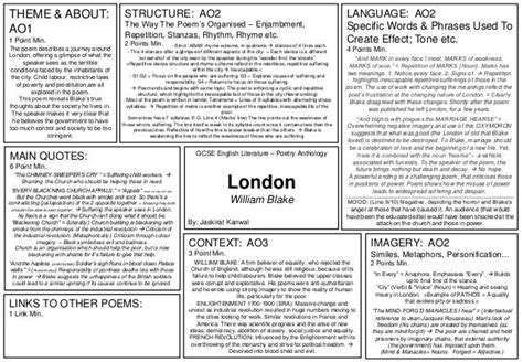 London - William Blake (Summary Sheet)