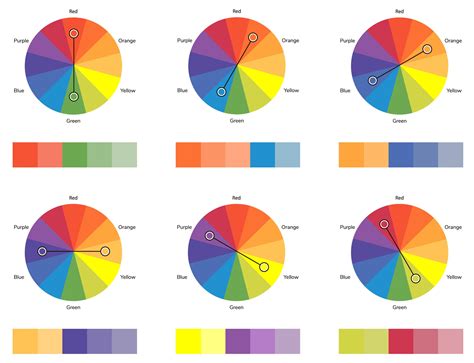 Choose the Perfect Paint Colors With a Color Wheel - This Old House