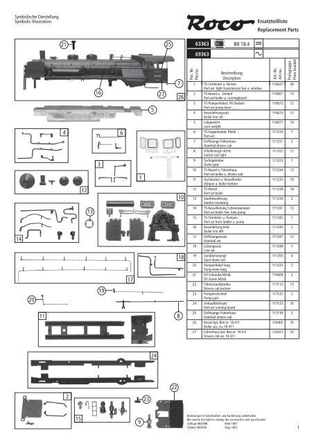 Roco Spare Parts | Reviewmotors.co