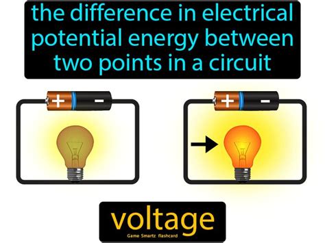 Voltage Flashcard - 8th Grade Science | Potential energy, Medical school essentials, Electricity