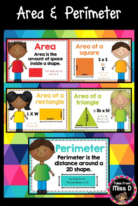 Area and Perimeter Posters | Math classroom posters, Math for kids, Homeschool math