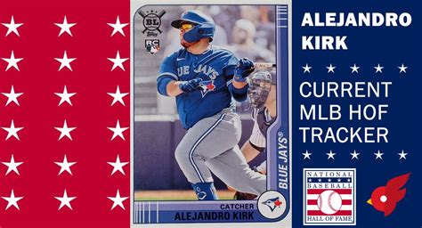 Kirk, Alejandro - MLB HOF Tracker - OnlyCardsFans