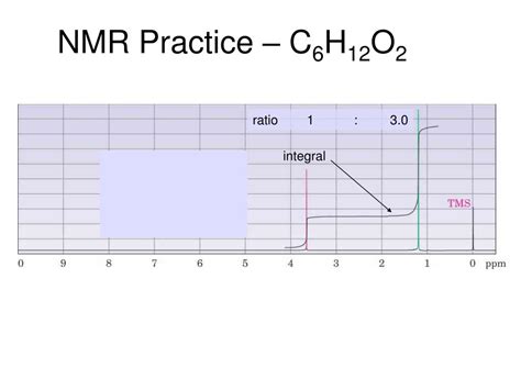 PPT - NMR Practice: C 4 H 10 O PowerPoint Presentation, free download ...