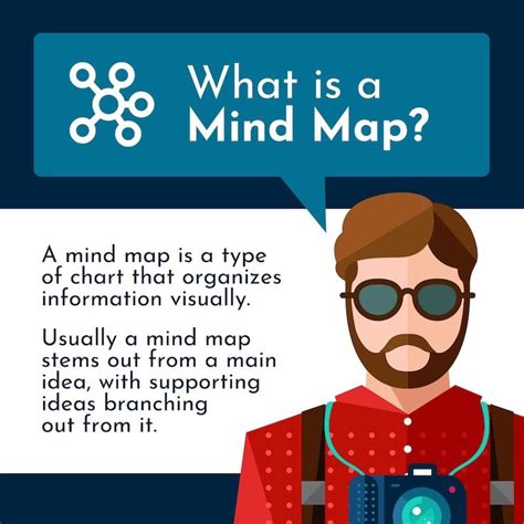 Free Online Mind Map Maker 100 Creative Templates Ven - vrogue.co