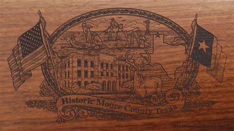 Moore County History & Statistics