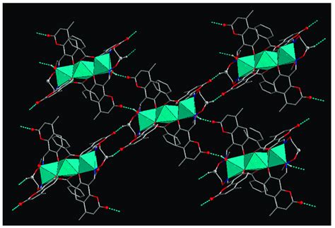 View of the two-dimensional supra-molecular structure of complex 3 ...