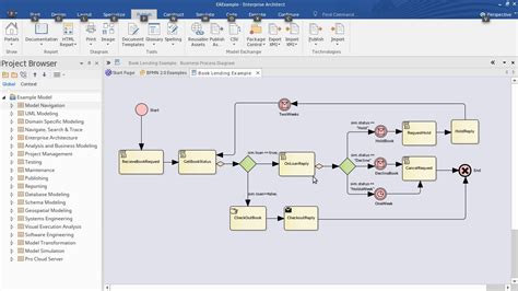 Cara Membuat Class Diagram Di Enterprise Architect Diagram Dan Grafik | Porn Sex Picture