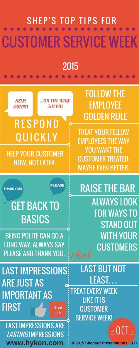 Top Tips for Customer Service Week [Infographic] | Shep Hyken