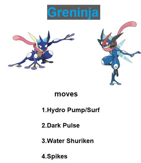 Ash-Greninja moves by RedDemonInferno on DeviantArt