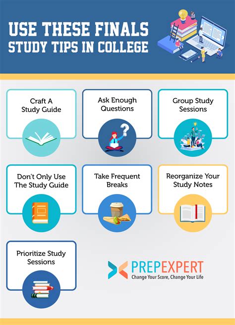 Use These Finals Study Tips In College | Prep Expert