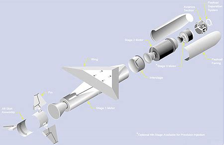 Pegasus XL rocket successfully launches Tactically Responsive Launch ...