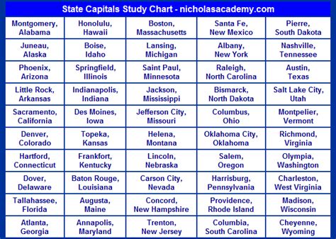 50 States Capitals Print Out | States: State Capitals Exercises | State ...