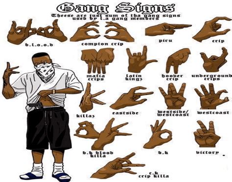 How To Make The Bloods Sign - HOWTOCE