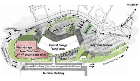 Boise Airport Parking Map.