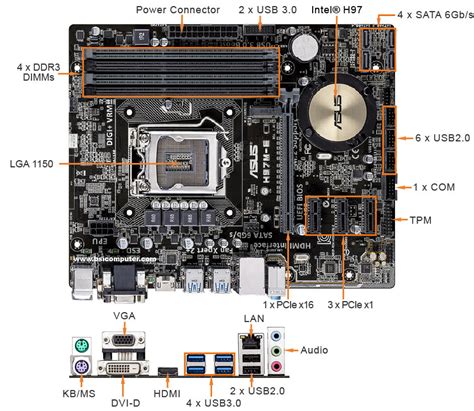 Asus H97M-E/CSM download instruction manual pdf