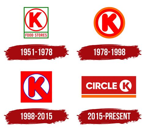 Circle K Logo, symbol, meaning, history, PNG, brand