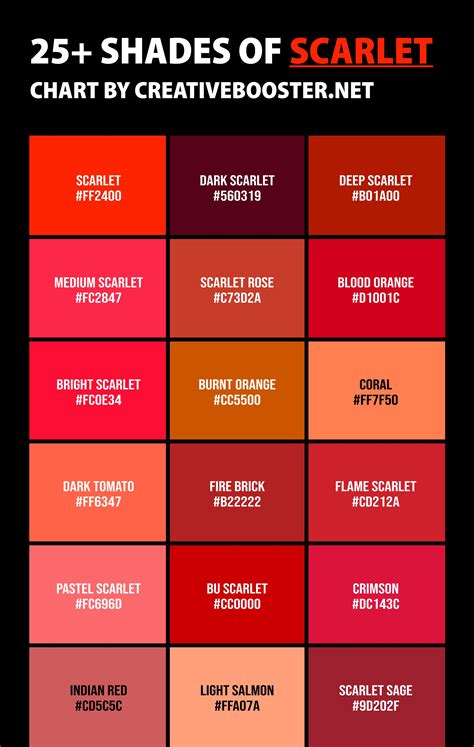 25+ Shades of Scarlet Color (Names, HEX, RGB, & CMYK Codes ...