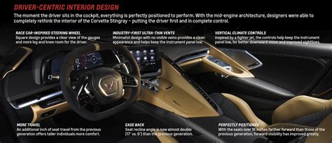 Visual Options Guide – Stingray's Corvettes