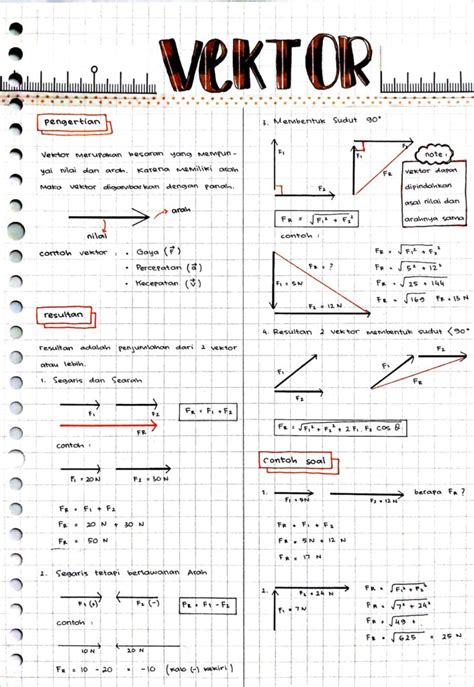 Materi Vektor Kelas 10 - Homecare24