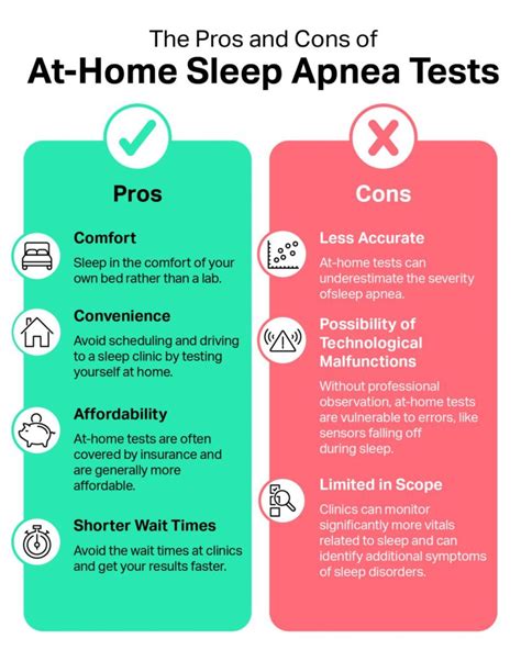 Sleep Apnea Symptoms Quiz