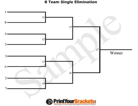 8 Team Seeded Single Elimination Printable Tournament Bracket | Single ...