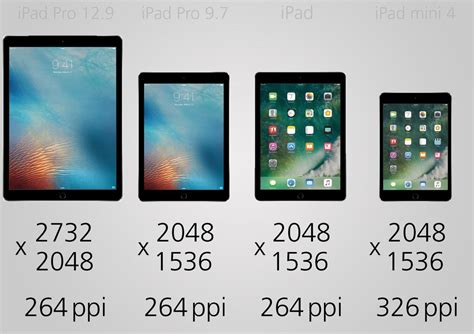 Comparing the four current iPads: iPad Pro vs. iPad and iPad mini 4