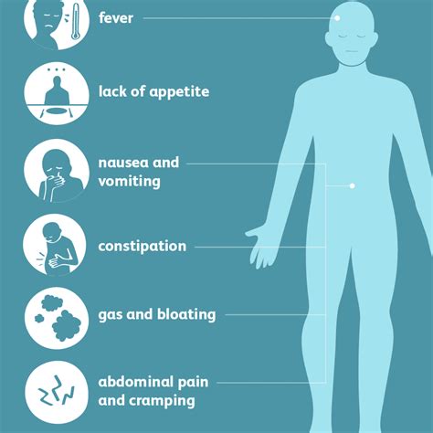 An Overview of Diverticular Disease