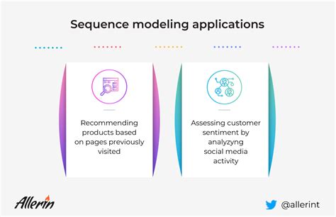 Sequence modeling for beginners | Artificial Intelligence