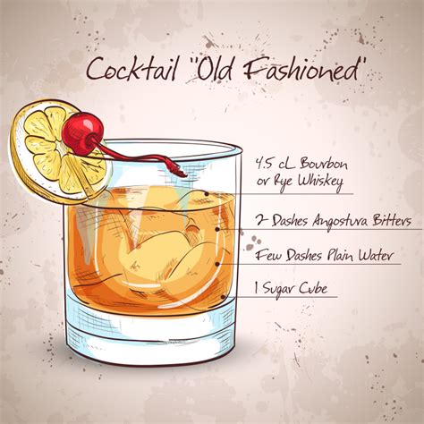 Old-Fashioned: New Recipe Ideas For a Classic Cocktail - BevSpot