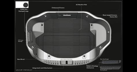 Does The Ford F-150 Lightning Have A Frunk? Spacious One At That