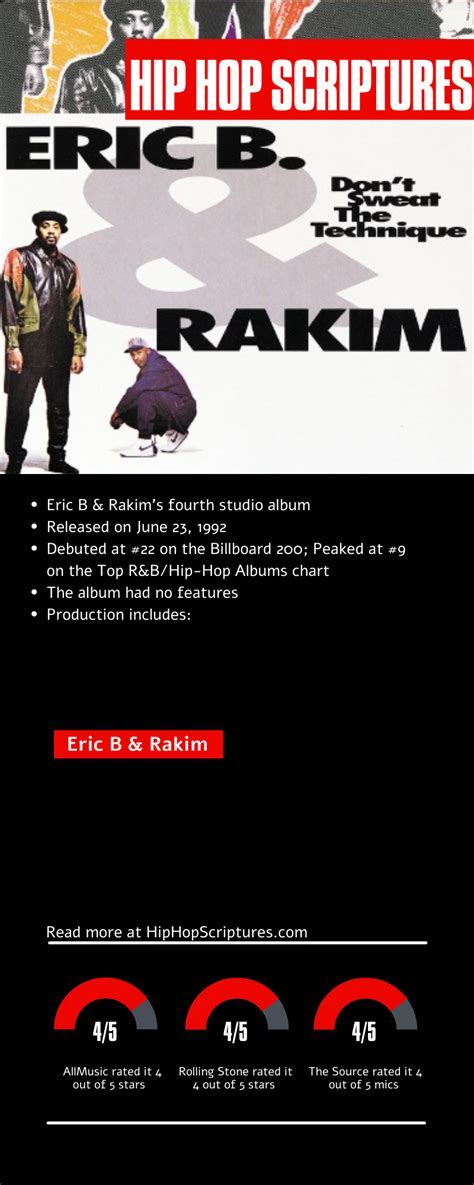 Eric B & Rakim's Don't Sweat the Technique Album Anniversary