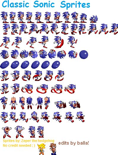 Download HD Transparent Sprites Sonic Banner Royalty Free Stock - Classic Sonic Sprite Sheet ...