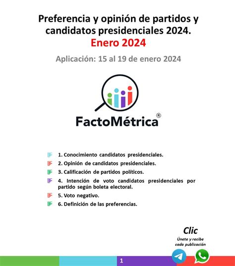 Encuesta: Elección presidencia 2024, enero.