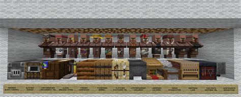 Minecraft Villagers and their corresponding profession blocks (1.14.4 ...