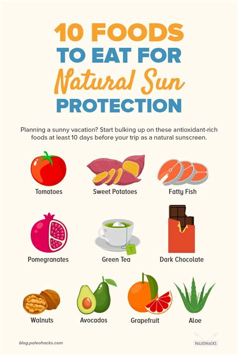 10 Foods to Naturally Protect Your Skin From Sun Damage | Ginger ...