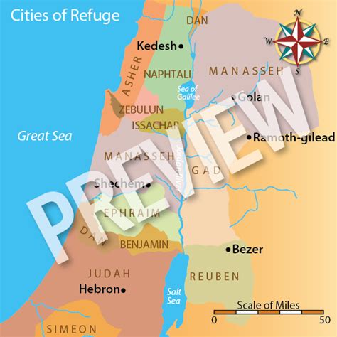 Cities of Refuge - Bible Cities